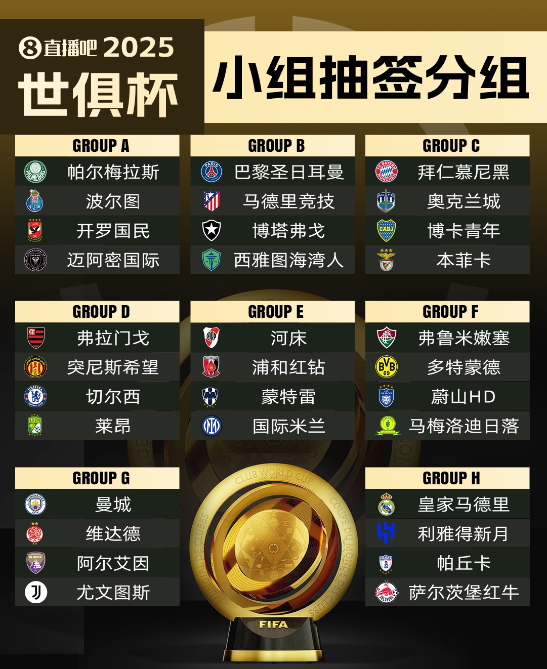 萊昂無(wú)緣世俱杯?馬卡：超10隊向FIFA尋求遞補，歐洲球隊已無(wú)可能