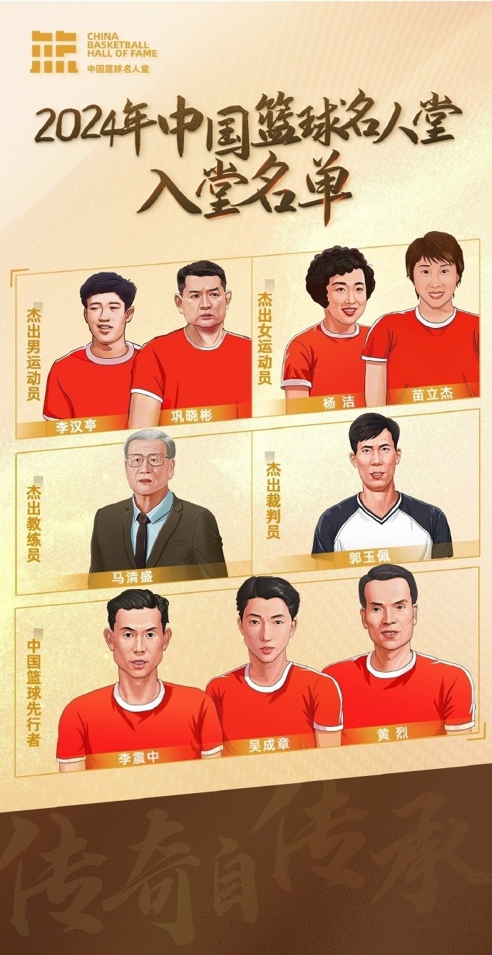 周琦：名人堂的每一個(gè)名字都是中國籃球的年輪見(jiàn)證 共同加油！