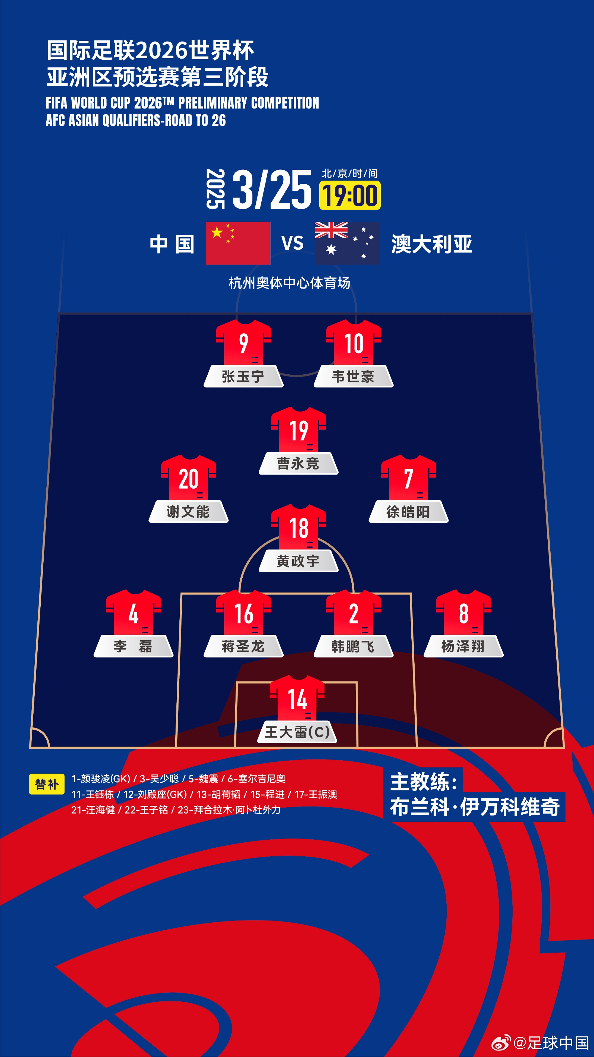 認定單后腰！伊萬(wàn)執教國足12場(chǎng)全部是442，今天第7次菱形中場(chǎng)