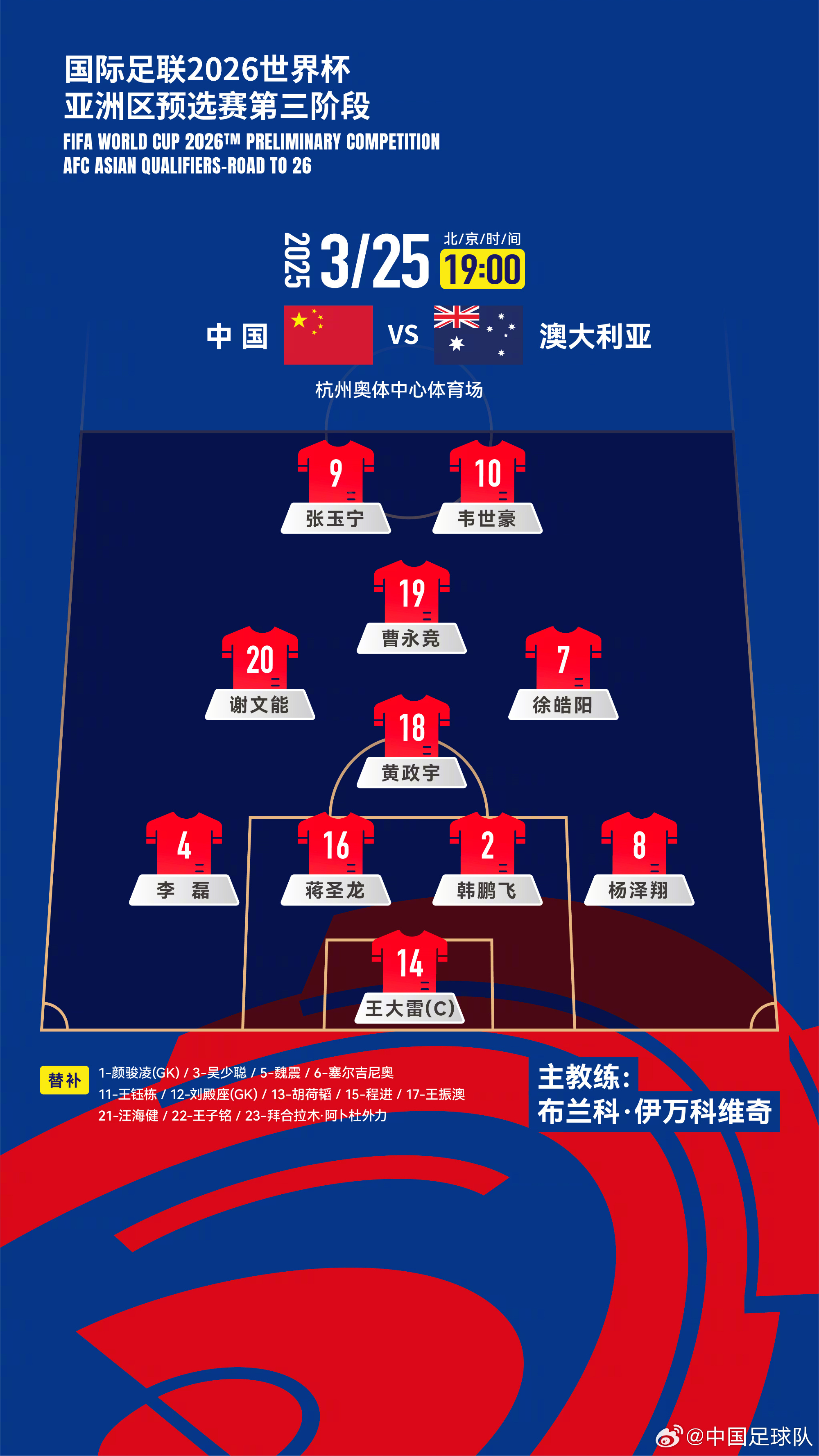 遭伊萬(wàn)詬??！國足首發(fā)11人聯(lián)賽出場(chǎng)：僅4人鐵主力，楊澤翔0出場(chǎng)