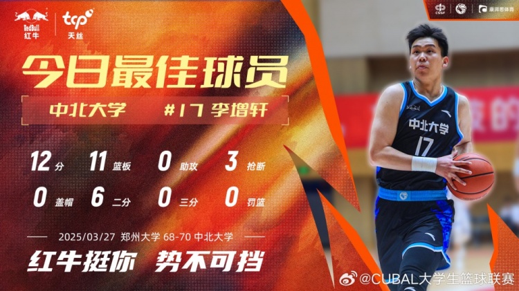 12分11板3斷！中北大學(xué)球員李增軒當選CUBAL今日MVP