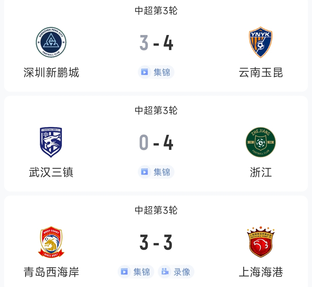 過(guò)癮！今晚中超3場(chǎng)狂轟17球，紅牌、送禮、絕平…要素拉滿(mǎn)了！