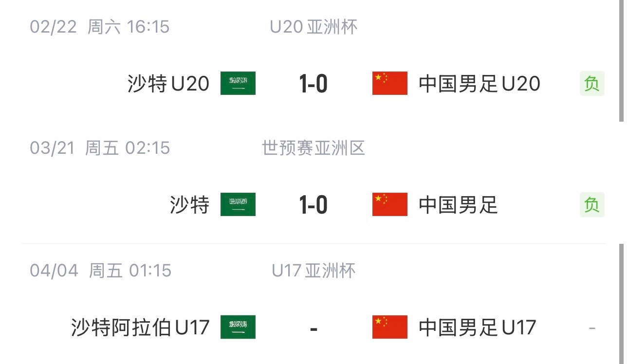 國字號三遇沙特！國少U17亞洲杯首戰對陣沙特，此前國足&國青均負