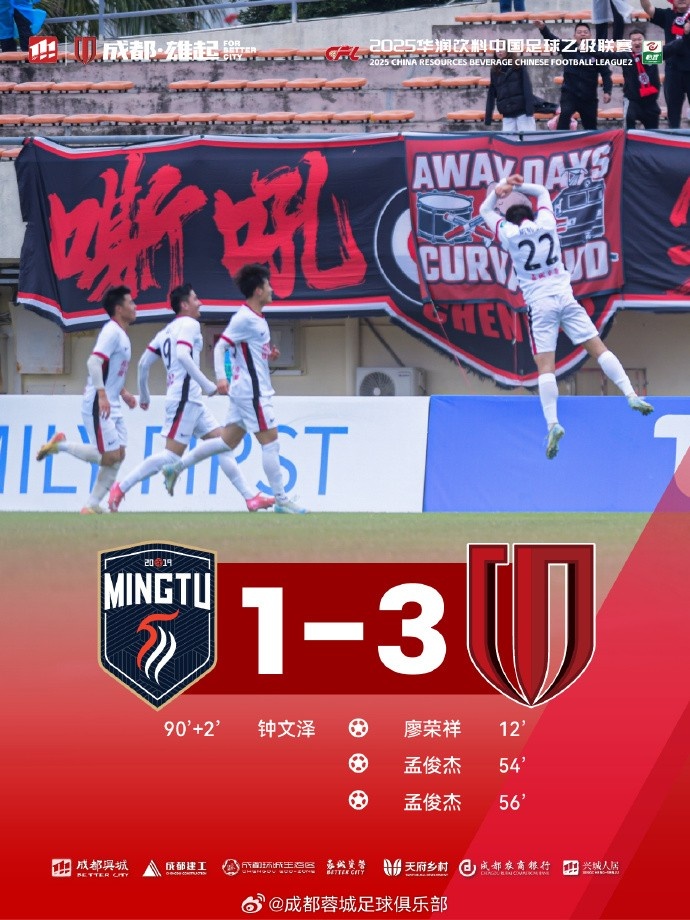 孟俊杰造點(diǎn)+梅開(kāi)二度，成都蓉城B隊客場(chǎng)3-1戰勝廣東銘途隊