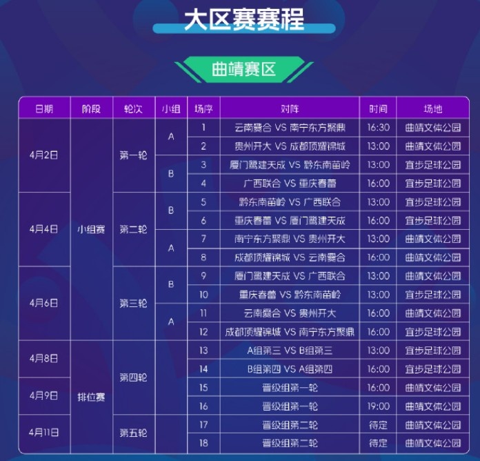 2025賽季中冠賽程公布：共分為9個(gè)賽區，揭幕戰4月2日打響
