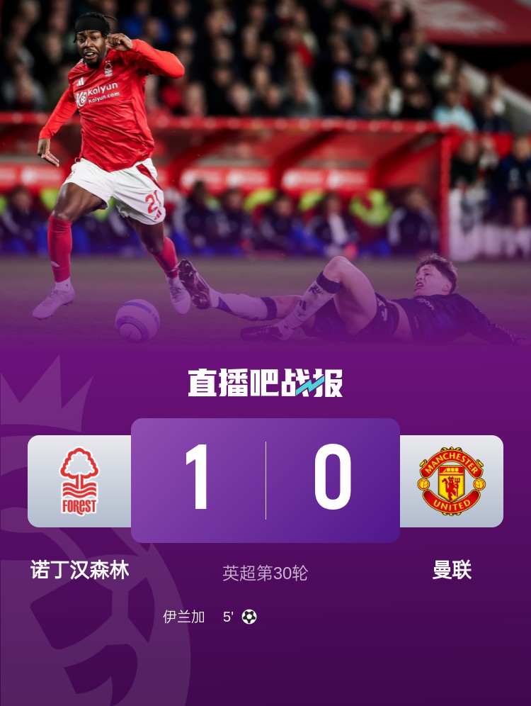 紅魔青訓！22歲伊蘭加2年前1500萬(wàn)鎊出售，本賽季6球9助身價(jià)翻倍