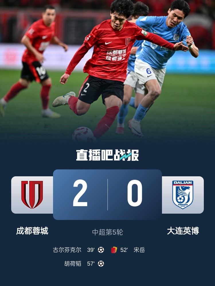 蜀道難！足球報：大連球隊近6年未在四川取勝 英博被蓉城全面壓制